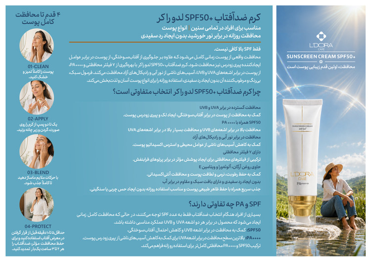 کرم ضدآفتاب +SPF50 بی رنگ مناسب انواع پوست ۸۰ میلی لیتر